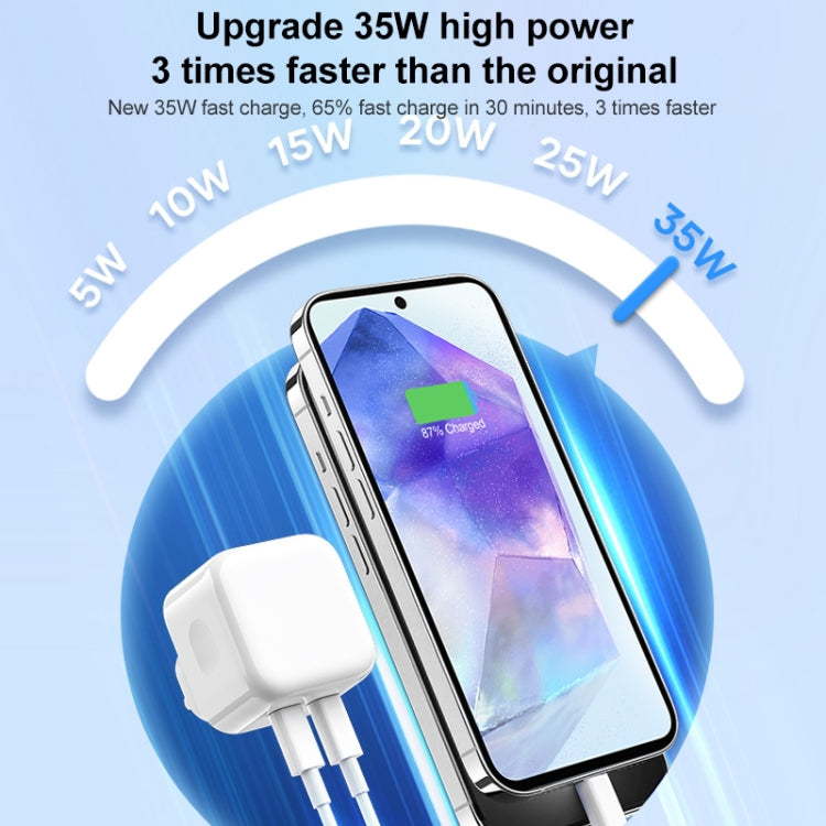 ROCK T58 35W Dual USB-C / Type-C Ports PD Charger, CN Plug, CN Plug