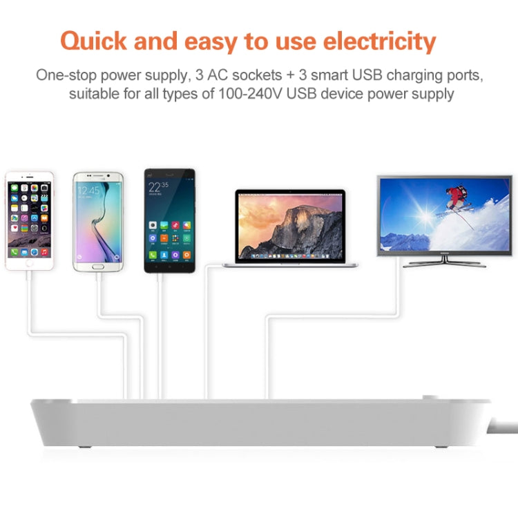 LDNIO SC3301 3 x USB Ports Travel Home Office Socket, Cable Length: 1.6m, US Plug, SAS8610AUS, SAS8610BUS, SAS8610EU, SAS8610UK