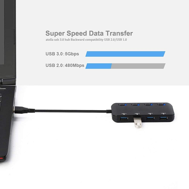 Ultra Speed USB3.0 4 Port Hub with Switch, USB 3.0