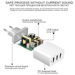 SDC-30W 30W QC 3.0 USB + 2.4A Dual USB 2.0 Ports Mobile Phone Tablet PC Universal Quick Charger Travel Charger, EU Plug, EU Plug