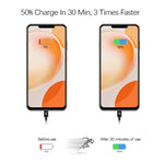 2 in 1 PD 30W USB-C / Type-C + 3A PD 3.0 USB-C / Type-C to USB-C / Type-C Fast Charge Data Cable Set, Cable Length: 2m, AU Plug, 2m AU Plug