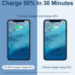 SDC-20WA+C 20W PD + QC 3.0 USB Dual Fast Charging Universal Travel Charger, UK Plug, UK Plug