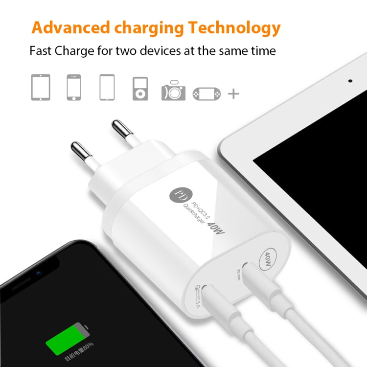 002 40W Dual Port PD / Type-C Fast Charger for iPhone / iPad Series, EU Plug, EU Plug