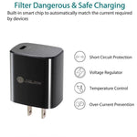 PD11 Mini Single Port PD3.0 USB-C / Type-C 20W Fast Charger for iPhone / iPad Series, US Plug, US Plug