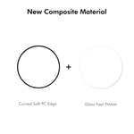 5pcs ENKAY 3D Full Coverage Soft PC Edge PMMA HD Screen Film, For Samsung Galaxy Watch Ultra 47mm / Ultra 2025, For Samsung Galaxy Watch8 Classic 46mm, For Samsung Galaxy Watch8 44mm, For Samsung Galaxy Watch8 40mm                                      ...