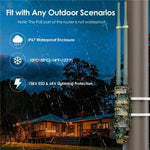 WAVLINK WN570HA2 IP67 Waterproof Outdoor WiFi Extender AC1200 Dual Band Wireless Router, US Plug, EU Plug, UK Plug, AU Plug
