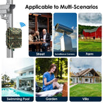 WAVLINK WN573HP3 Built-In 12dBi Directional Antenna Outdoor AX3000 Dual Band Repeater, US Plug, EU Plug, UK Plug, AU Plug