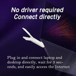 U97-E Eurasia Version USB Dongle SIM Card 4G WiFi Hotspot Portable LTE Router