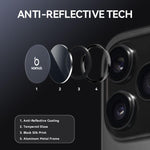 NORTHJO Camera Lens Protector CD Metal Ring Tempered Glass Film, For iPhone 17 Pro / 17 Pro Max
