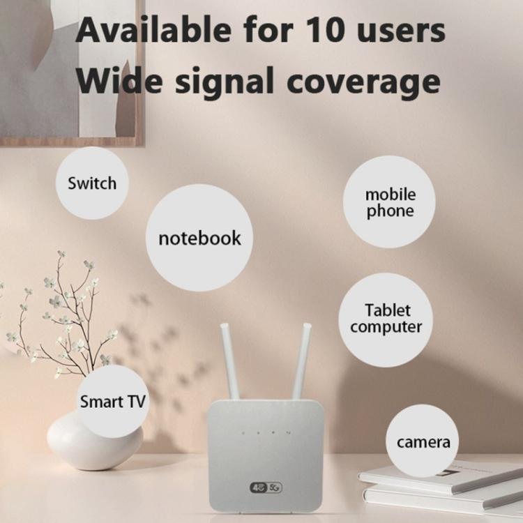 CP116-E Eurasian Edition SIM Card Slot Single Port 4G LTE Router CPE 300Mbps Wireless Router, US Plug, EU Plug, UK Plug