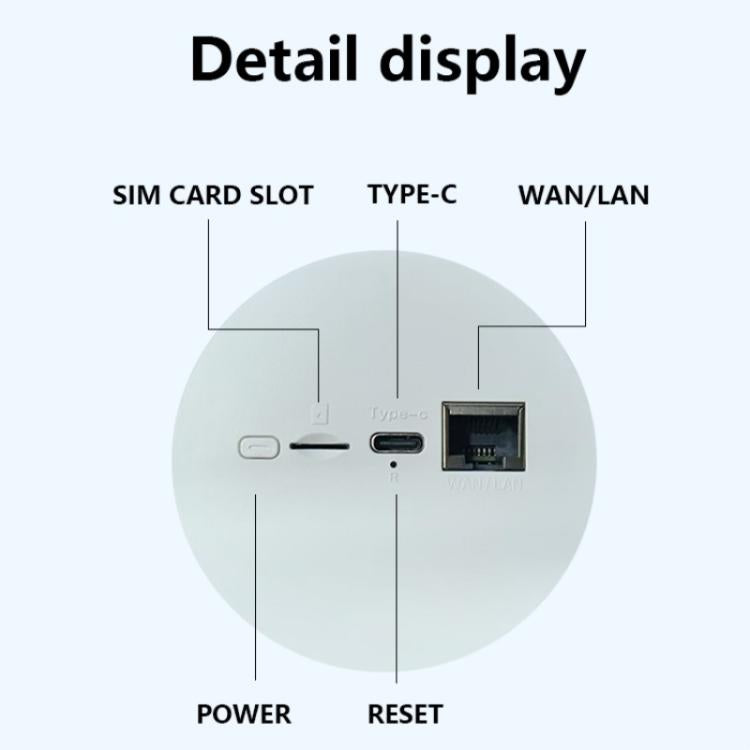 Q50-E Portable 4G WiFi6 Router Wireless Repeater With Nano SIM Card Slot Eurasia Version, US Plug, EU Plug