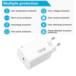 TE-PD46 GaN 100W PD 45W Fully Compatible Protocol Charger，EU Plug