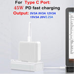 TE-PD46 GaN 100W PD 45W Fully Compatible Protocol Charger，EU Plug