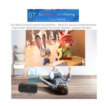 A2000 Mini Portable Projector 800 Lumen Supports 1080P LCD 50000 Hours Lamp Life Home Theater Video Projector for Power Bank, US Plug