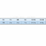 Disposable  PEVA Environment Transparent Raincoat Outdoor Hiking Siamese Raincoat