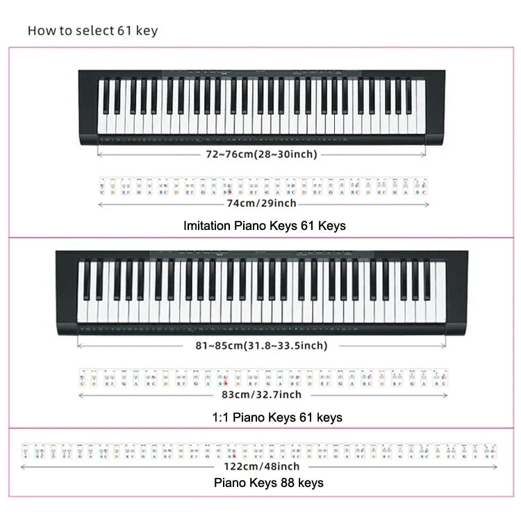 Children Beginner Piano Keyboard Color Stickers Musical Instrument Accessories, Imitation Piano Keys 61 Keys, Piano Keys 61 keys
