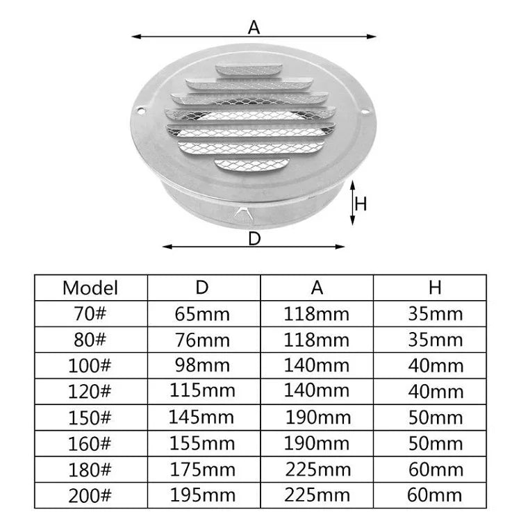 External Wall Stainless Steel Flat Head Rain and Insect Proof Bird Hood, 70mm, 80mm, 00mm, 120mm, 150mm, 180mm, 200mm