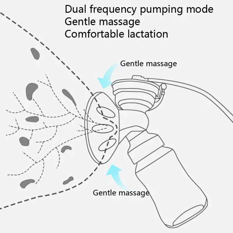 Large Suction Smart Electric Bilateral Breast Pump 12-Speed Silent Breast Pump, White, Pink, Yellow, Blue
