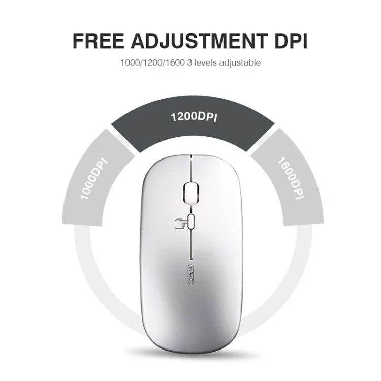 Inphic PM1 Office Mute Wireless Laptop Mouse, Battery Display
