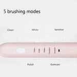 DELIPU Electric Toothbrush Rechargeable Sonic 5-Speed Adjustment Children Adult Household Waterproof Soft Hair Whitening Toothbrush, USB Charging Cable  (Blue), USB Charging Cable (White), USB Charging Stand (Blue), USB Charging Stand(Pink)