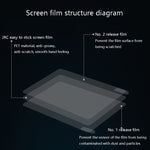 0.12mm 4H HD Translucent PET Laptop Screen Protective Film, For MacBook Air 11.6 inch A1465 / A1370, For MacBook Retina 12 inch A1534, For MacBook Pro 13.3 inch A1708 / A1706 / A1989 / A2159, For MacBook Air 13.3 inch A1466 / A1369                     ...