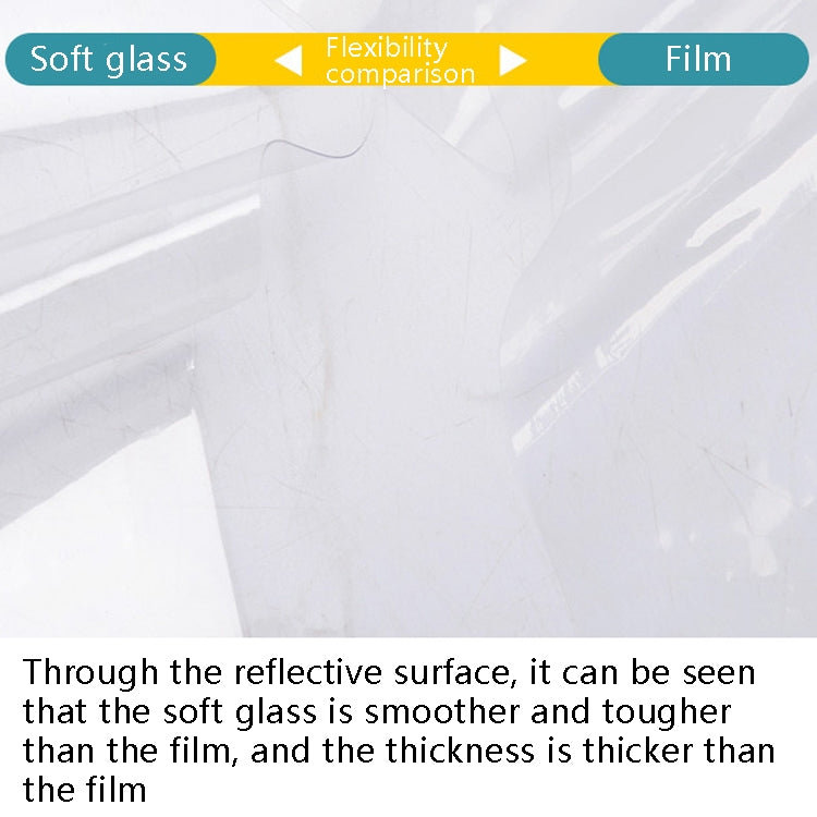Balcony Windows Transparent Rainproof Cloth Plants Insulation Anti-Bird Thick Windshield, 1x1m Film Shed, 2x1m Film Shed, 2x2m Film Shed, 2x3m Film Shed, 2x4m Film Shed, 2x5m Film Shed, 0.9x1m Soft Glass, 1x1.8m Soft Glass, 2x1.8m Soft Glass
