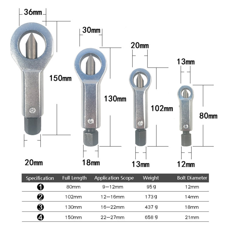 Rusty Nut Separator Nut Breakper, Number 1, Number 2, Number 3, Number 4