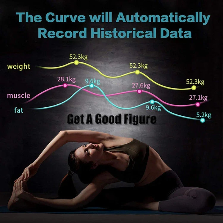 Smart Bluetooth Weight Scale Home Body Fat Measurement Health Scale, Battery Model, Charge Model, Solar + Charge Model