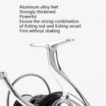 13-Axis Anti-Seawater Fishing Wheel Full Metal Spinning Wheel Iron Board Ship Fishing Wheel, 1000 Type, 2000 Type, 3000 Type, 4000 Type, 5000 Type, 6000 Type, 7000 Type