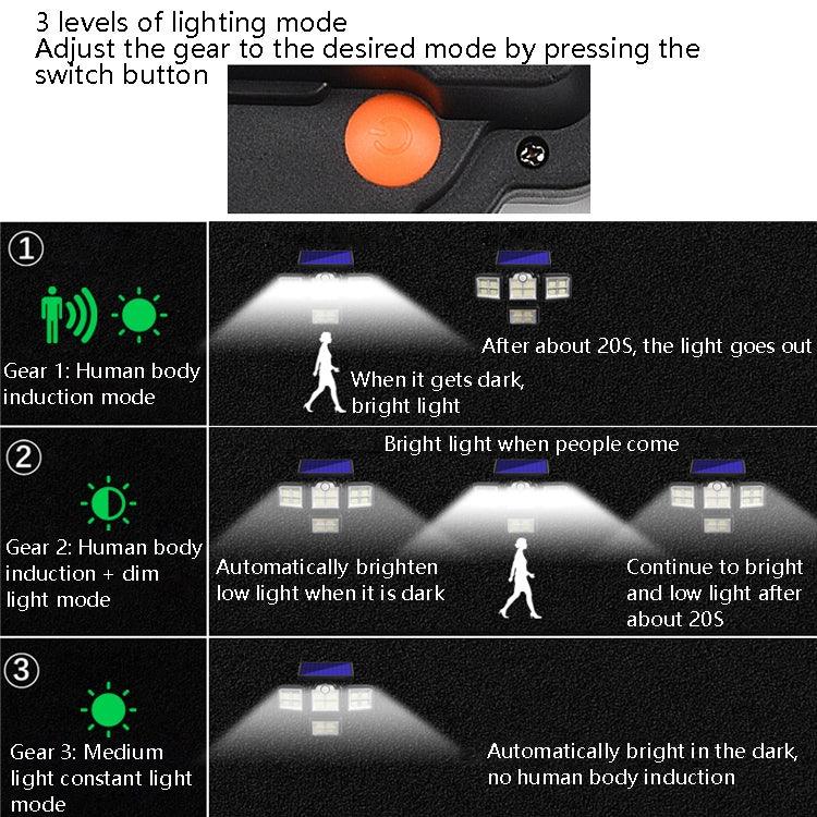 TG-TY085 Solar 4-Head Rotatable Wall Light with Remote Control Body Sensing Outdoor Waterproof Garden Lamp, Style:, 192 LED Integrated, 198 LED Integrated, 192 COB Integrated, 198 COB Integrated, 192 LED Separated, 198 LED Separated, 192 COB Separated