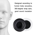 2pcs Protein Skin Sponge Earphone Cover For Beyerdynamic T51P/T50P/T51I