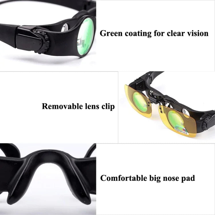 8x Fishing Binoculars Zoomable Telescope Glasses ,Style:, Only Telescope, Telescope+Gray Clip, Telescope+Yellow Clip, Telescope+Red Clip, Telescope+Gray Yellow Clip, Telescope+Gray+Red Clip, Telescope+Yellow+Red Clip, Telescope+Three-color Clip
