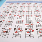 Copper Paper Guitar Chord Fingering Exercise Chart, Small, Large