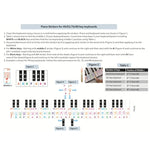 5PCS Children Piano Keyboard Color Stickers Musical Instrument Accessories, QT-005, QT-005-A, QT-0302