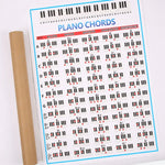 Staff Piano Chord Practice Picture Coated Paper 88 Keys Beginner Piano Fingering Chart, Size:, Small, Large