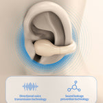 M10 IPX5 Waterproof Ear Clip Bluetooth Earphones, Style:, M10 Single Black, M10 Single White, M10 Single Pink, M10 Single Skin Color, M10 Single Green, M10 Doble White, M10 Doble Pink, M10 Doble Green, M10 Doble Skin Color, M10 Doble Black