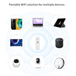 4G WIFI Dongle Network Card Router Portable Wireless Hotspot, LDW931 Qualcomm Asian Version 4G B1/3/5/40, LDW931 European Version B1/3/7/8/20, LDW931 3 Version B1/3/5, LDW931-2 Asian Version E