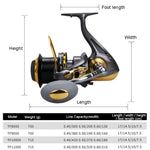 Long-distance Casting Reel Large Gapless Sea Rod Fishing Reel Spinning Reel, TF8000, TF9000, TF10000, TF11000