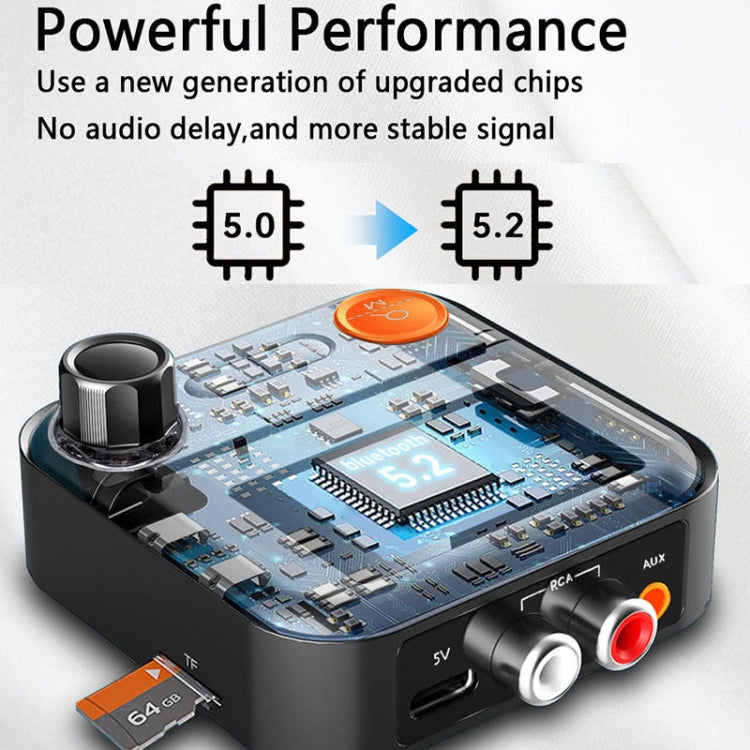 AUX 2RCA TF Bluetooth Adapter Wireless Receiver Transmitter, BR05