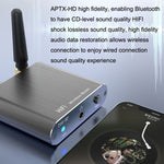 Bluetooth 5.2 Audio Receiver 3.5MM AUX Coaxial Fiber APTX HD Bluetooth Adapter, D300