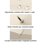 16 Bone Automatic Long Handle Double Sunny And Rain Dual Use Umbrella, With Waterproof Cover Beige, With Waterproof Cover Black, With Waterproof Cover Purple, With Waterproof Cover Green, With Waterproof Cover White, With Waterproof Cover Matcha       ...