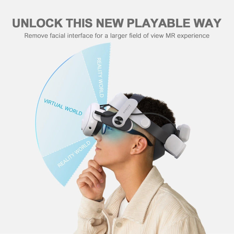 For Meta Quest 3S / 3 Headband BOBOVR M3 PRO Head Strap With Battery, M3 PRO Head Strap