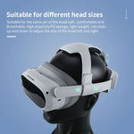 For PICO 4 Hibloks Pressure-free Headband High Elastic PU Headstrap VR Accessories