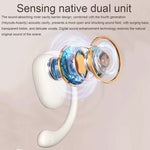 JS911 OWS Ear-mounted Dual-mic Call Noise Reduction LED Digital Display Bluetooth Earphones