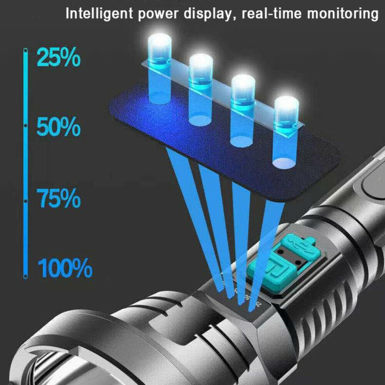 Strong Light Flashlight USB Rechargeable LED Super Bright Long-range Outdoor Lighting