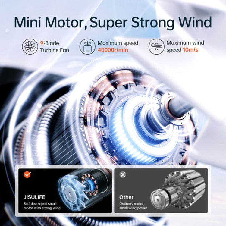 JisuLife Life9 High Speed Handheld Small Fan Mini Portable USB Rechargeable Desktop Cooling Electric Fan, 3600mAh, 5000mAh