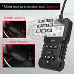 AERMOTOR Car Fault Diagnostic Instrument ELM327 Engine Fault Detection Tool