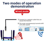 4G WiFi6 SIM Card CPE Wireless Router, EU Plug, R8B