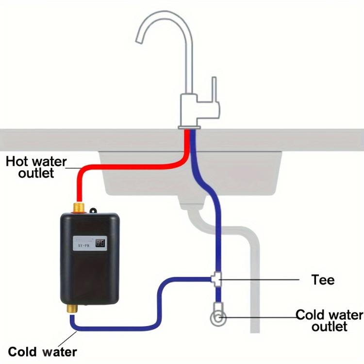 3000W Small Tankless Electric Water Heater For Kitchen Bathroom, US Plug, UK Plug, EU Plug, AU Plug