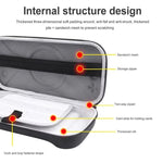 For Nintendo Switch 2 Storage Bag Portable O-Pattern Handbag, O-Pattern PU Black, O-Pattern Fabric Gray